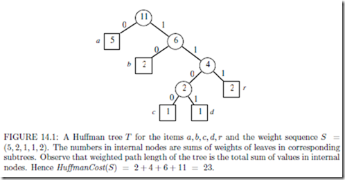 length-of-binary-tree